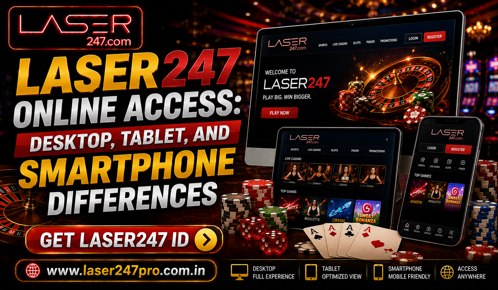 Read more about the article Laser247 Online: Desktop, Tablet, and Smartphone Differences